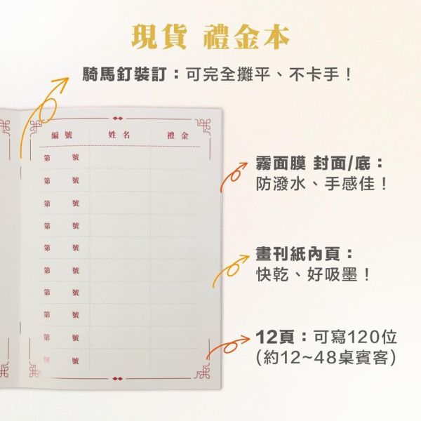 現貨 禮金本｜快速出貨 人像手繪 囍字禮金本 婚禮用 禮金簿 可加購客製 