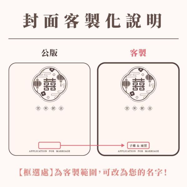 【加購】姓名燙印 5~7個工作天「請先買書約夾」｜客製姓名｜專屬訂製 