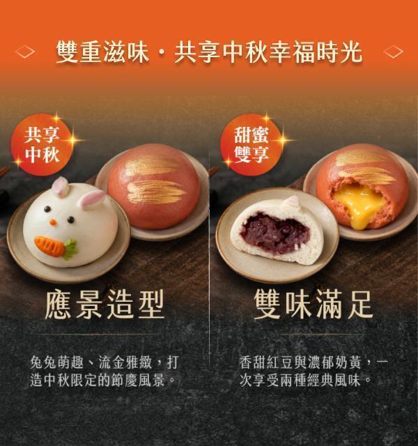 【六入組】勝口味嚴選｜月兔流金雙享組（鮮凍低溫直送） 勝口味, 月兔流金雙享組, 小兔子紅豆包, 兔子包, 紅豆包, 流金奶黃包, 奶黃包, 流心奶黃包, 中秋限定, 中秋點心, 中秋美食, 中秋包子, 中秋甜點, 紅豆包推薦, 冷凍包子, 宅配美食, 團購美食, 天然食材, 第三方檢驗, 賞月點心, 團圓美食, 節慶點心
