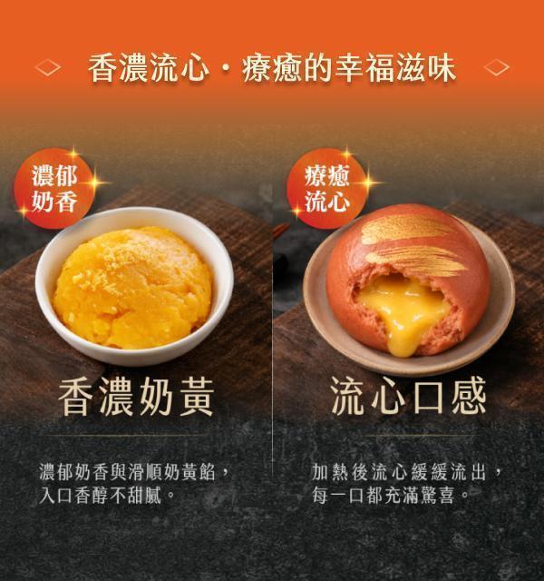 【六入組】勝口味嚴選｜流金奶黃包（鮮凍低溫直送） 勝口味, 流金奶黃包, 奶黃包, 流心奶黃包, 中秋限定, 中秋點心, 中秋美食, 中秋包子, 中秋甜點, 紅豆包推薦, 冷凍包子, 宅配美食, 團購美食, 天然食材, 第三方檢驗, 賞月點心, 團圓美食, 節慶點心