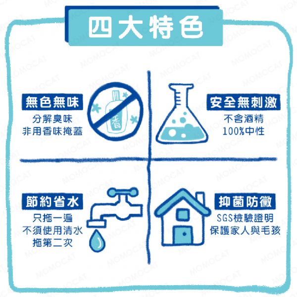 現貨【臭味滾狗狗專用地板清潔劑1000ml】ODOUT台灣製造寵物用環境清潔抑菌去味消臭【MOMOCAT摸摸貓】E82 臭味滾,odout,寵物除臭,寵物環境清潔,除貓尿,除狗尿