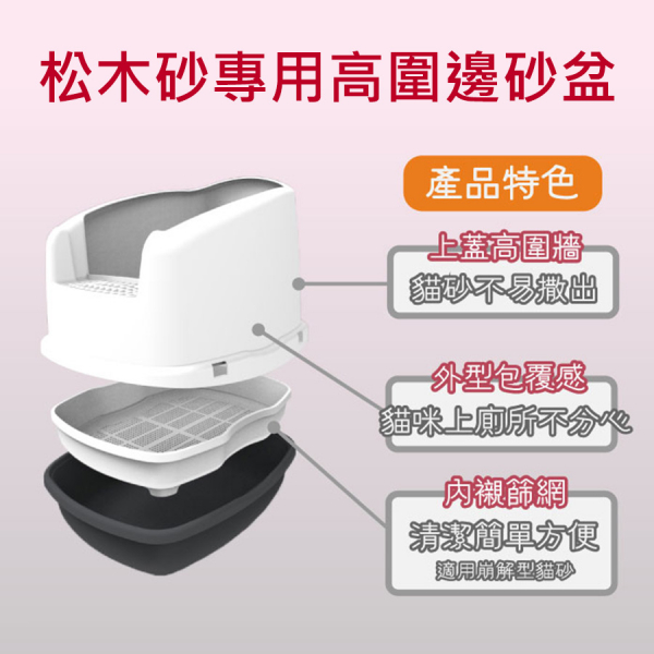 現貨【雙層高圍邊優樂貓砂盆】松木砂專用松木砂盆貓便盆貓砂盆貓沙盆木屑砂松樹崩解砂兩層上下層【MOMOCAT摸摸貓】E16 松木砂盆,貓砂盆,貓便盆,貓沙盆,貓廁所,貓尿盆,雙層,松木砂,天然砂,台灣製,開放式,四分之三罩,高圍邊,防撥砂,防濺砂,防漏尿,防噴尿,送貓砂,全罩式,半罩加高,半開放式,半封閉式