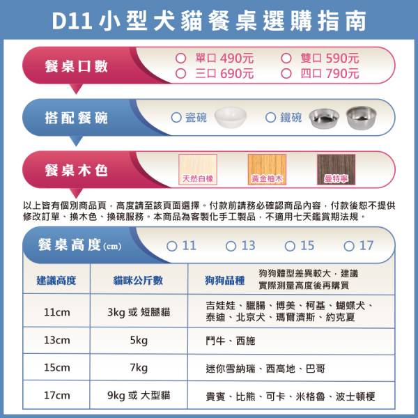 現貨【三口小型犬貓餐桌黃金柚木色附鐵碗】客製高度精緻作工更勝原木松木餐桌十年銷售量最高【MOMOCAT摸摸貓】D11-3 寵物餐桌,寵物碗架,貓餐桌,貓碗架,狗餐桌,狗碗架,小型犬餐桌,小型犬碗架,客製高度碗架,餐碗木座,餐碗木架,餐碗碗架,架高碗,狗用餐桌,狗用碗架,犬用餐桌,犬用碗架,狗碗,托高食盆架,碗支架,吃飯桌子,飯桌,放碗桌,餐台,餐檯,餐碗台,原木餐桌,原木碗架,防水餐桌,防水碗架,餐架,木作,木製,壓克力,實木,防潮