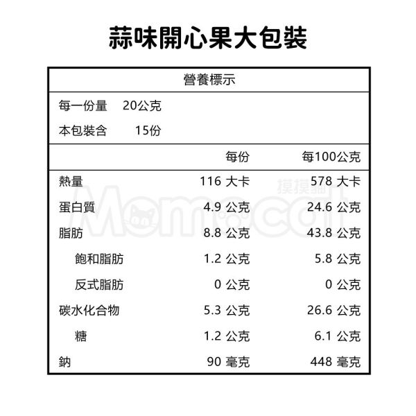 現貨【頂級開心果大包裝-兩種口味300g】頂級堅果杏仁腰果開心果夏威夷豆春節過年零食年節伴手禮瘋熊【MOMOCAT摸摸貓】P81 頂級,堅果,核桃,杏仁,腰果,胡桃,開心果,夏威夷豆,春節,年節,過年,零食,伴手禮,瘋熊