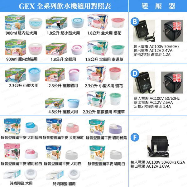 現貨【日本GEX飲水器電源變壓器】多款原廠犬貓用循環淨水器湧泉飲水機活水機電源線插頭變電器【MOMOCAT摸摸貓】E22 日本,GEX飲水器,電源,變壓器,原廠,犬貓用,循環淨水器,湧泉飲水機,活水機,電源線,插頭,變電器