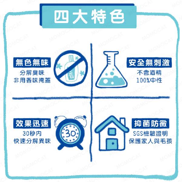 現貨【臭味滾貓貓專用地板清潔劑1000ml】ODOUT台灣製造寵物用環境清潔抑菌去味消臭【MOMOCAT摸摸貓】E82 臭味滾,odout,寵物除臭,寵物環境清潔,除貓尿,除狗尿