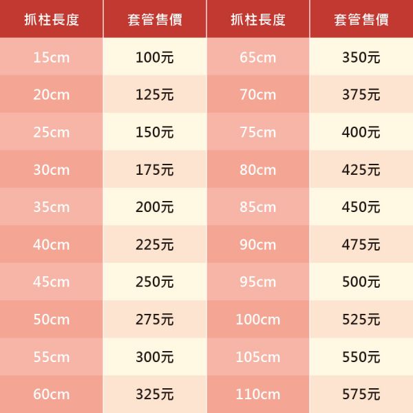 現貨【貓抓柱套管】替換更換重纏維修自製貓跳台貓樹貓爬架黃麻繩抓柱紙管抓柱紙抓柱貓柱套柱外柱【MOMOCAT摸摸貓】D31 貓抓柱套管,替換抓柱,更換抓柱,黃麻繩抓柱,紙管抓柱,紙抓柱,重纏抓柱,貓柱抓爛,維修更新,套柱外柱 ,貓跳台,貓樹,貓爬架,貓架,自製,DIY