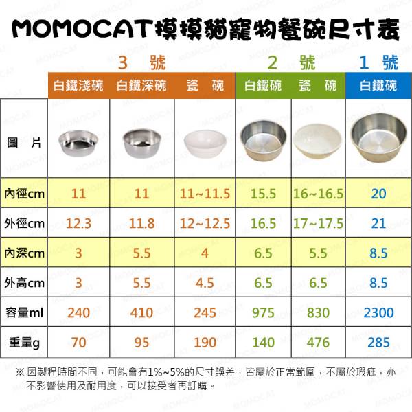 現貨【2號白鐵狗碗】不鏽鋼碗白鐵碗狗碗食盆水碗飼料碗食器餐碗餐具飯碗寵物碗中型犬狗餐桌適用【MOMOCAT摸摸貓】E14 白鐵碗,飯碗,鐵碗,寵物碗,大型犬,狗碗,餐碗,食器,飼料碗,水碗,飯碗,中型犬,狗用,食盆,食器,不鏽鋼碗,鐵盆,1號碗,食碗,餐具,狗餐桌,狗碗架