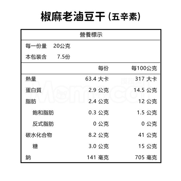 現貨【老滷豆干150g】老滷豆干豆乾豆腐黃豆沙茶椒麻豆製品下午茶春節過年零食年節伴手禮瘋熊【MOMOCAT摸摸貓】P84 古早味,懷舊,復古,老滷,豆干,老魯,豆乾,豆腐,黃豆,沙茶,椒麻,豆製品,餅乾,洋芋片,零食,宵夜,小點,果乾,水果乾,蜜餞,春節,年節,過年,伴手禮,瘋熊