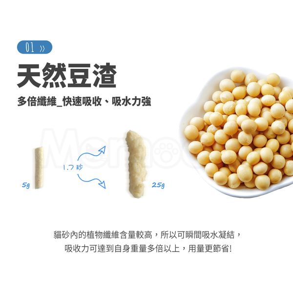 現貨【艾可標準型豆腐砂2.8kg】3.5mm不易帶砂eco豆腐貓砂天然貓砂凝結砂可沖馬桶【MOMOCAT摸摸貓】L19 破碎型,豆腐貓砂,仿礦砂顆粒,活性炭,除臭,貓砂機適用