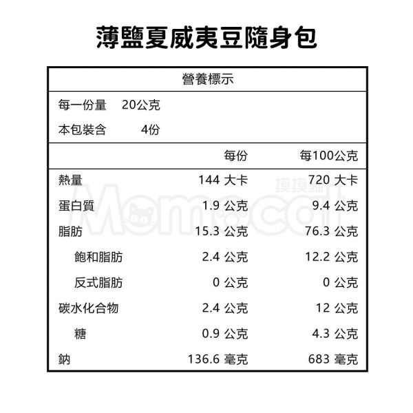 現貨【夏威夷豆隨身包-兩種口味80g】頂級堅果核桃杏仁腰果胡桃夏威夷豆春節過年零食年節伴手禮瘋熊【MOMOCAT摸摸貓】P80 頂級,堅果,核桃,杏仁,腰果,胡桃,夏威夷豆,春節,年節,過年,零食,伴手禮,瘋熊