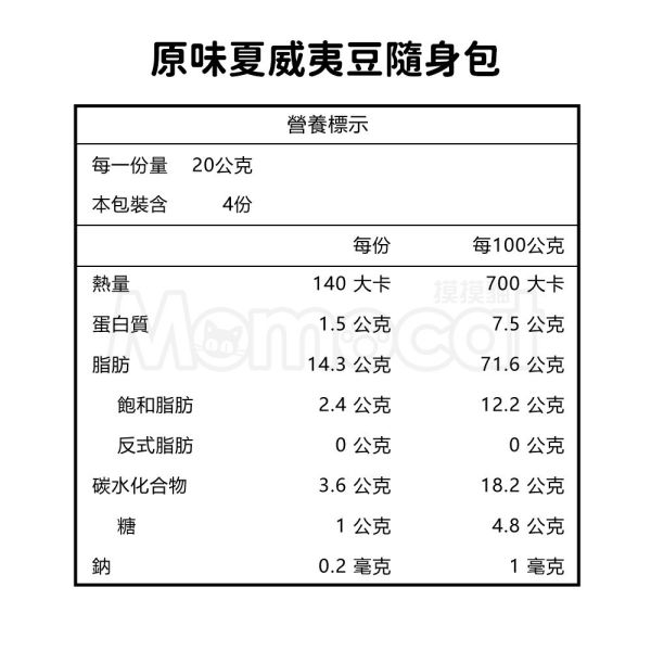現貨【夏威夷豆隨身包-兩種口味80g】頂級堅果核桃杏仁腰果胡桃夏威夷豆春節過年零食年節伴手禮瘋熊【MOMOCAT摸摸貓】P80 頂級,堅果,核桃,杏仁,腰果,胡桃,夏威夷豆,春節,年節,過年,零食,伴手禮,瘋熊