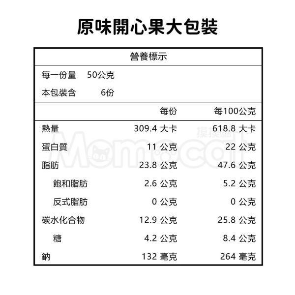 現貨【頂級開心果大包裝-兩種口味300g】頂級堅果杏仁腰果開心果夏威夷豆春節過年零食年節伴手禮瘋熊【MOMOCAT摸摸貓】P81 頂級,堅果,核桃,杏仁,腰果,胡桃,開心果,夏威夷豆,春節,年節,過年,零食,伴手禮,瘋熊
