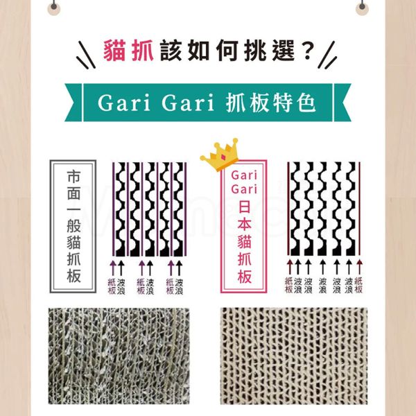 現貨【白瓦楞橢圓抓盆】日本 GariGari 貓抓板 可換式 瓦楞紙抓板 貓窩抓板 貓抓床【MOMOCAT摸摸貓】E33 貓抓板,白瓦楞,瓦楞紙抓板,可換式,磨爪板,貓窩抓板,瓦楞紙板,紙抓板