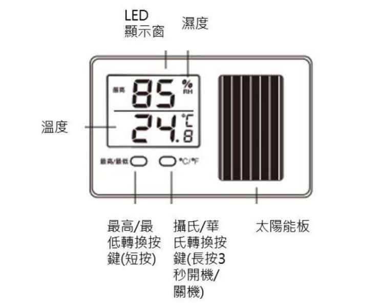 鈣鈦礦溫濕度計 鈣鈦礦溫濕度計