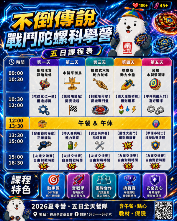 【7/20 ~ 7/24、8/17 ~ 8/21 米特 x 虹彩屋 x 終身學習基金會 - 戰鬥陀螺x科學實驗營】－中和 