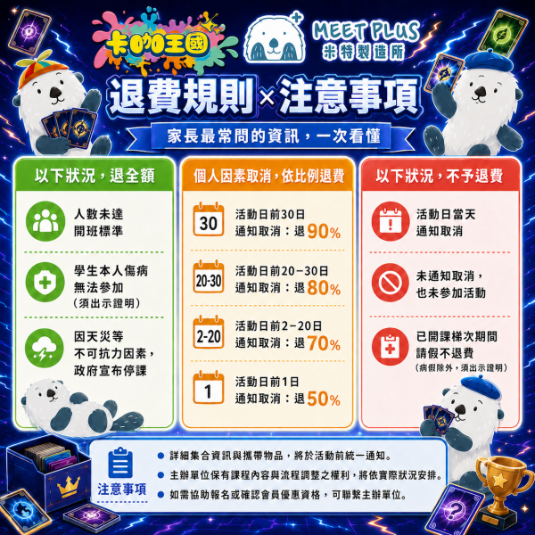 【7/6 ~ 7/10、8/3 ~ 8/7 米特 x 卡咖王國 x 寶可夢卡牌道館挑戰賽 x 卡牌桌遊對戰遊營 】 