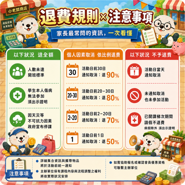 【7/27 ~ 7/31、8/24 ~ 8/28  小老闆創業理財營】 