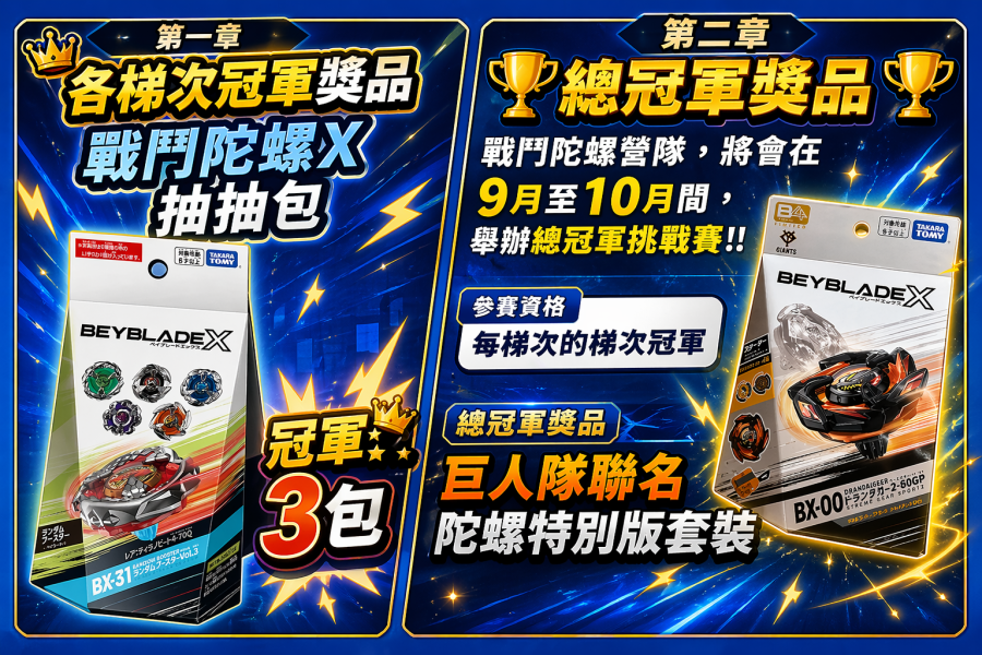 【7/20 ~ 7/24、8/17 ~ 8/21 米特 x 虹彩屋 x 終身學習基金會 - 戰鬥陀螺x科學實驗營】－中和 