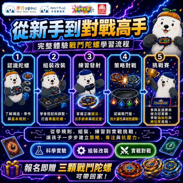 【 7/6 ~ 7/10、8/3 ~ 8/7 米特 x 卡咖王國 x 虹彩屋 戰鬥陀螺x科學實驗營 - 林口】 