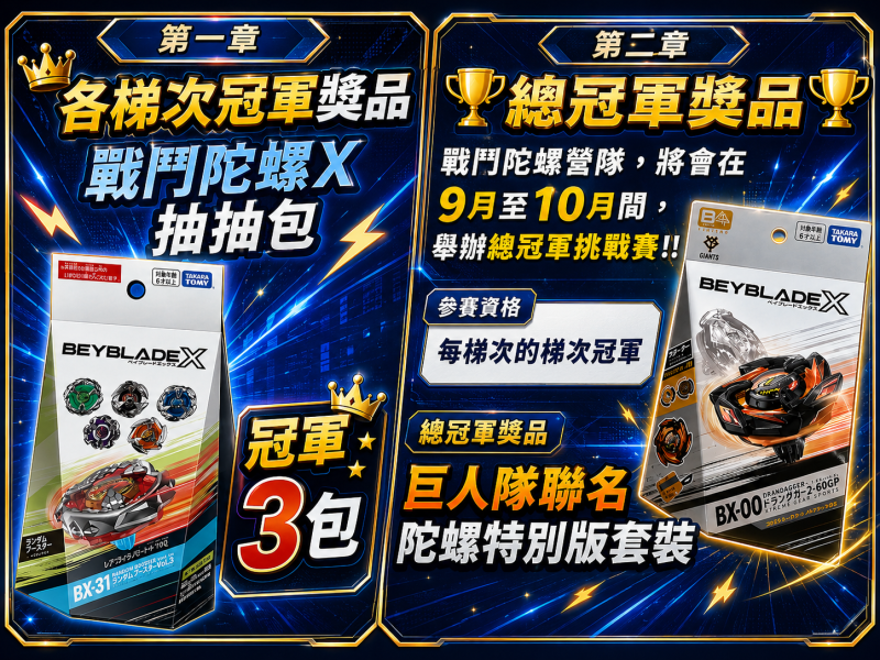 【 7/6 ~ 7/10、8/3 ~ 8/7 米特 x 卡咖王國 x 虹彩屋 戰鬥陀螺x科學實驗營 - 林口】 