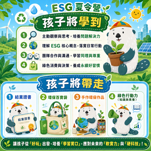 【7/13 ~ 7/17、8/10 ~ 8/14 ESG永續夏令營】 