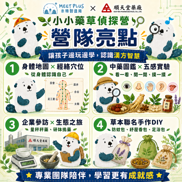 【7/6 ~ 7/10、8/3 ~ 8/7  小小藥草偵探營】 