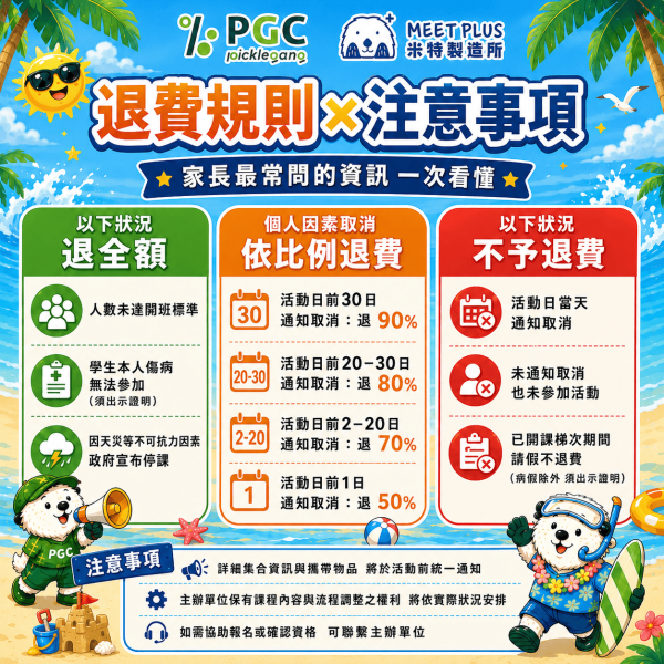 【7/6 ~ 7/10、8/3 ~ 8/7 匹克球 夏日放電營 】米特製造所 x 寰宇匹克球 夏日放電營, 兒童匹克球, 匹克球夏令營, 米特製造所, PGC, 兒童夏令營, 暑假營隊, 林口夏令營, 6-12歲營隊, 兒童運動營, 創意手作營, 科學實驗營, 程式機器人, 邏輯桌遊, 暑假放電營