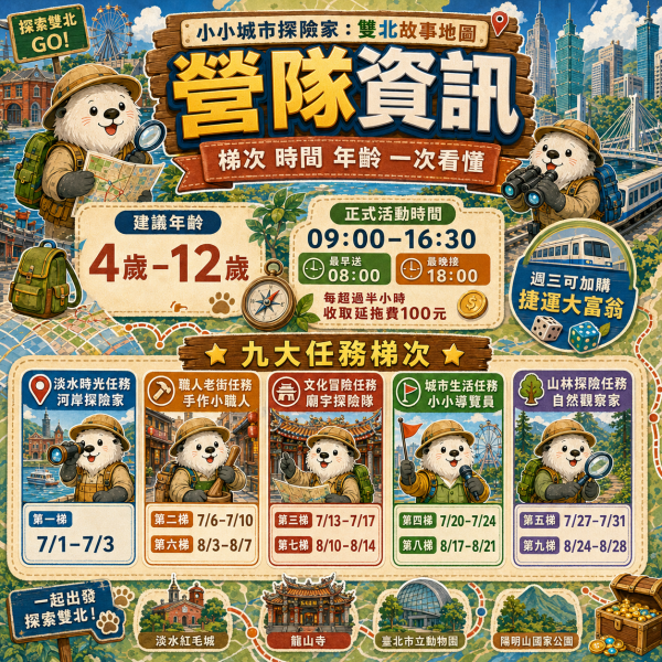 【7、8月共9梯 小小城市探險家：雙北故事地圖】 