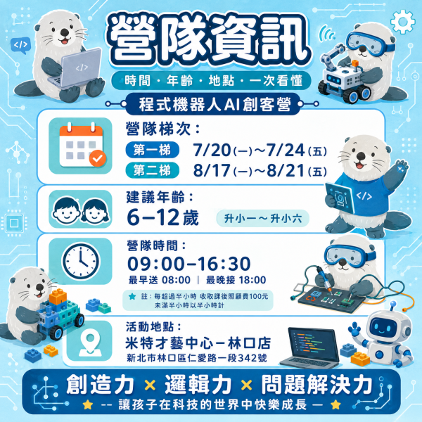 【7/20 ~ 7/24、8/17 ~ 8/21 程式機器人AI創客營】 