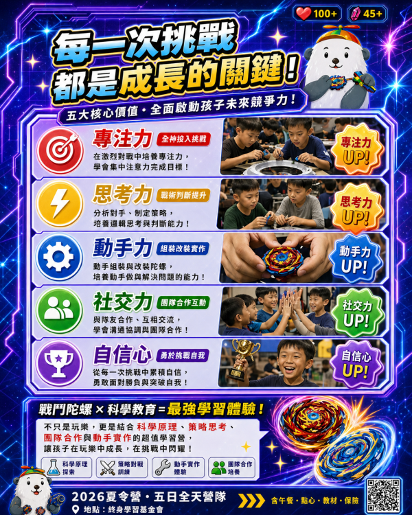 【7/20 ~ 7/24、8/17 ~ 8/21 米特 x 虹彩屋 x 終身學習基金會 - 戰鬥陀螺x科學實驗營】－中和 