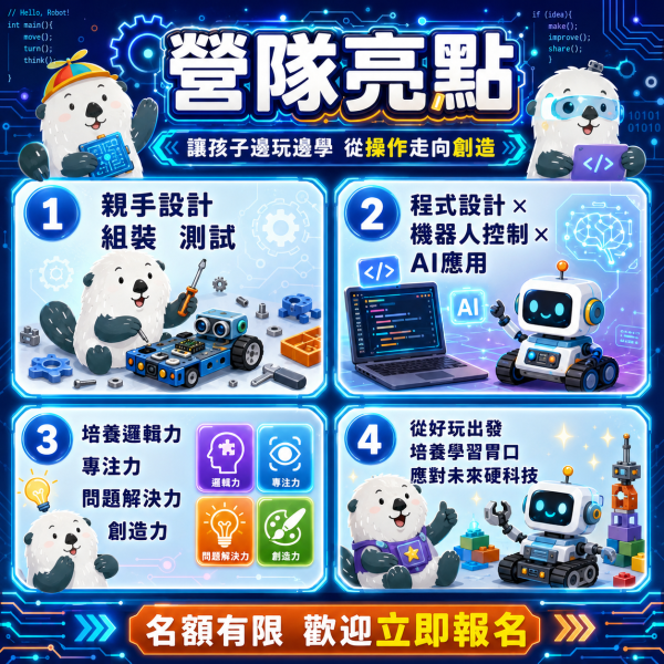 【7/20 ~ 7/24、8/17 ~ 8/21 程式機器人AI創客營】 