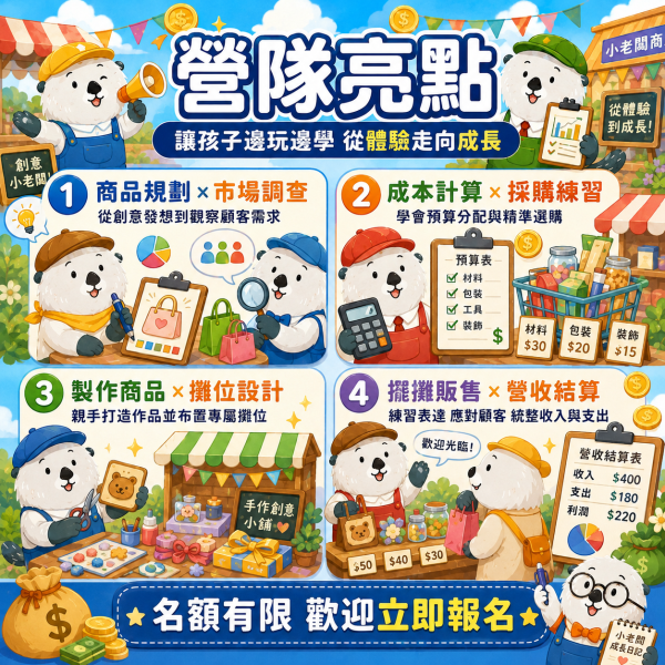 【7/27 ~ 7/31、8/24 ~ 8/28  小老闆創業理財營】 