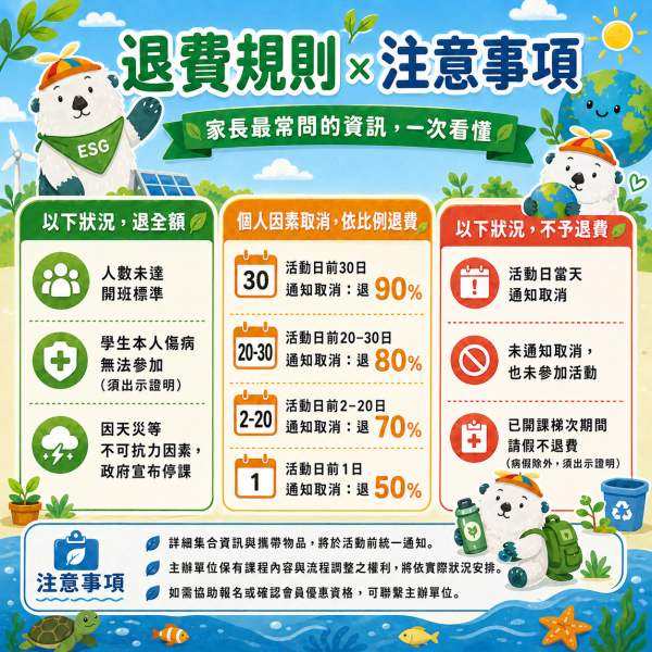 【7/13 ~ 7/17、8/10 ~ 8/14 ESG永續夏令營】 