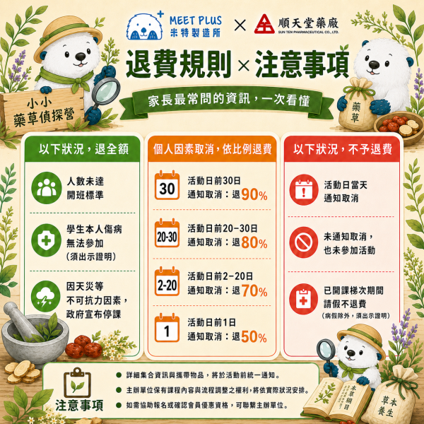 【7/6 ~ 7/10、8/3 ~ 8/7  小小藥草偵探營】 