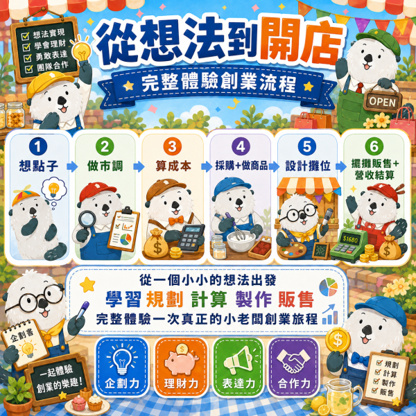 【7/27 ~ 7/31、8/24 ~ 8/28  小老闆創業理財營】 