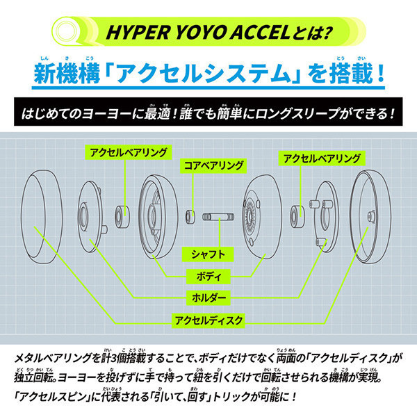 BANDAI 萬代 | 超級YOYO球 | HYPER YOYO ACCEL 加速系列 | 掠牙突襲 | 獠牙突襲 | 溜溜球 | 全新未拆 | 現貨 