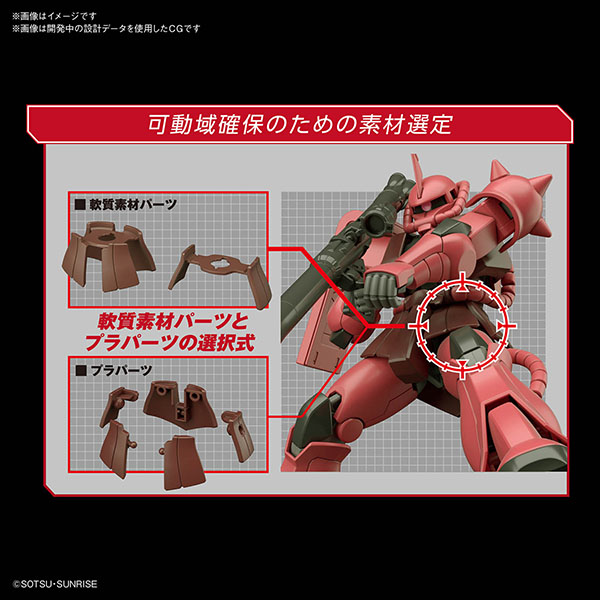 BANDAI 萬代 | HGUC #234 1/144 MS-06S 夏亞專用薩克Ⅱ | 紅薩克 | 組裝模型 