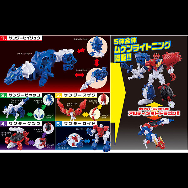 【絕版老物】BANDAI 萬代 | 無限合體 | 進化合體 III 無限閃電合體 | 可合體變形 | 完整1套全5種販售 | 食玩 | 盒玩 | 盒況如圖 | 全新未拆 | 現貨 