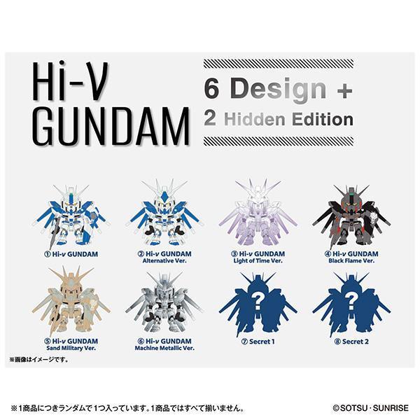 BANDAI 萬代 | QMSV mini 迷你 | HI-ν 海牛 | 鋼彈系列盲盒 | 一般版共6款，隱藏版共2款(隨機有隱藏版，不保證一中盒內有) 全新1中盒未拆8入販售 | 現貨 