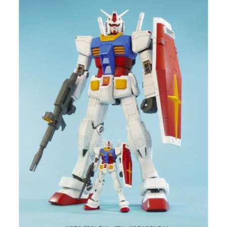 BANDAI 萬代 | Megasize 1/48 RX-78-2 週年版 | 組裝模型 