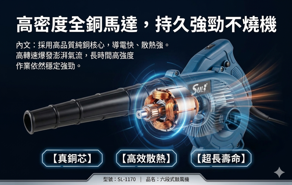 SL-1170 六段式鼓風機 Suli速力,SL-1170,鼓風機,電動吹風機,600W大風量,六段調速,110V鼓風機,輕量化洗車吹水,電腦除塵,主機清潔,工業吹風機,落葉清理,手持吸塵,蝦皮熱銷,吹吸兩用。