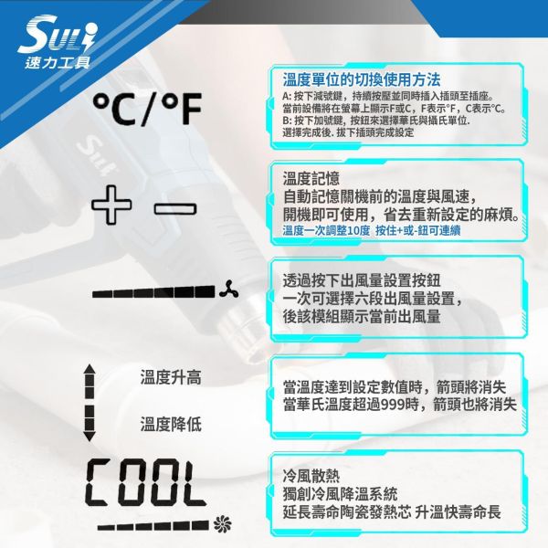 數顯熱風槍 SC-500 熱風槍 數顯熱風槍 工業烤槍 SULI速力工具 SC-500 汽車貼膜烤槍 調溫熱風槍推薦 風量調節熱風槍