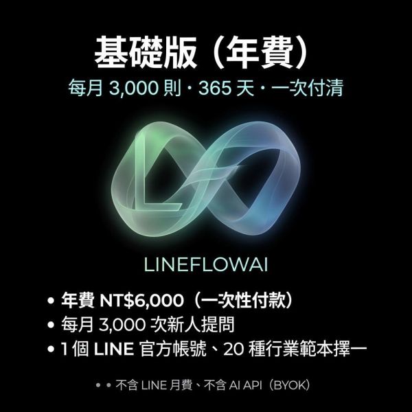 LineFlow LINE AI 客服模組代設定（單次） LINE代設定,SalesFlow,Webhook,AI客服,3999,開通,官方帳號,lineflowai,艾瑪AI