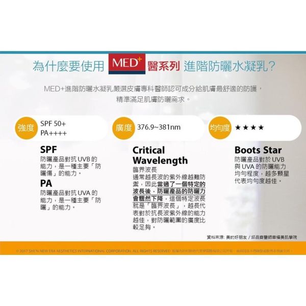 CREEKHEAL 珂芮爾 MED+醫系列 進階防曬水凝乳 SPF50+、PA++++ 防禦UVA、UVB CREEKHEAL,珂芮爾,進階防曬水凝乳,SPF50,PA++++,防曬,紅景天,穀胱甘肽,50ml,台灣製