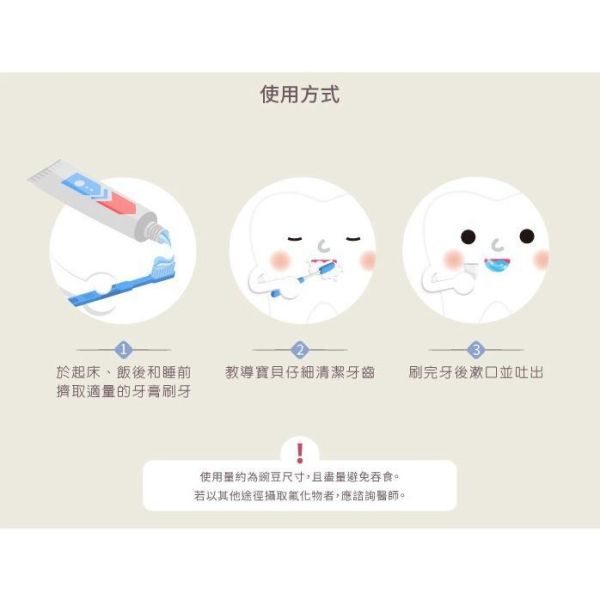 Lab 52 齒妍堂 兒童含氟防蛀修護牙膏 80g 含氟 汪汪隊聯名系列 可選款 Lab 52,齒妍堂,兒童牙膏,含氟牙膏,防蛀牙膏,氟化鈉,汪汪隊,兒童含氟,木糖醇,80g