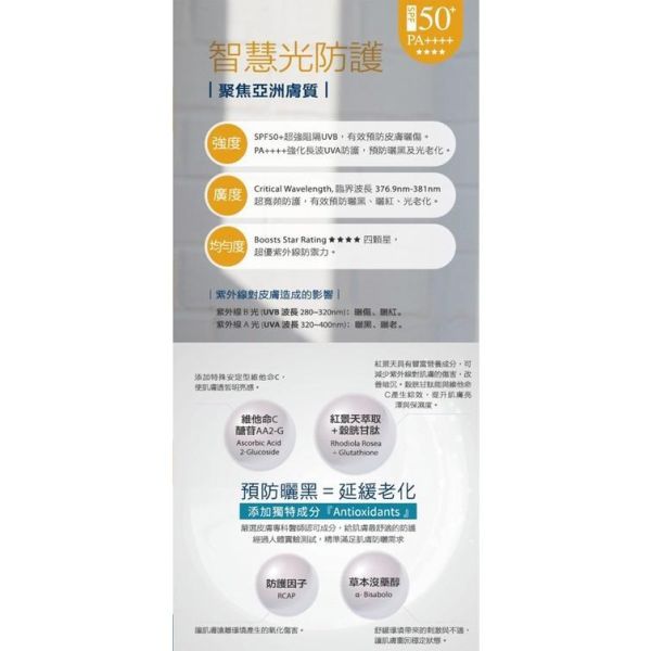 CREEKHEAL 珂芮爾 MED+醫系列 進階防曬水凝乳 SPF50+、PA++++ 防禦UVA、UVB CREEKHEAL,珂芮爾,進階防曬水凝乳,SPF50,PA++++,防曬,紅景天,穀胱甘肽,50ml,台灣製