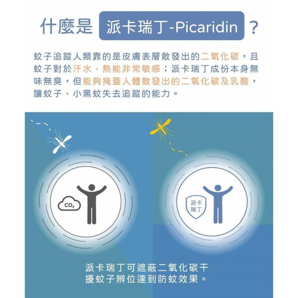 孩樂 專業守護防蚊液 70ml/瓶 派卡瑞丁20% 長效10小時 