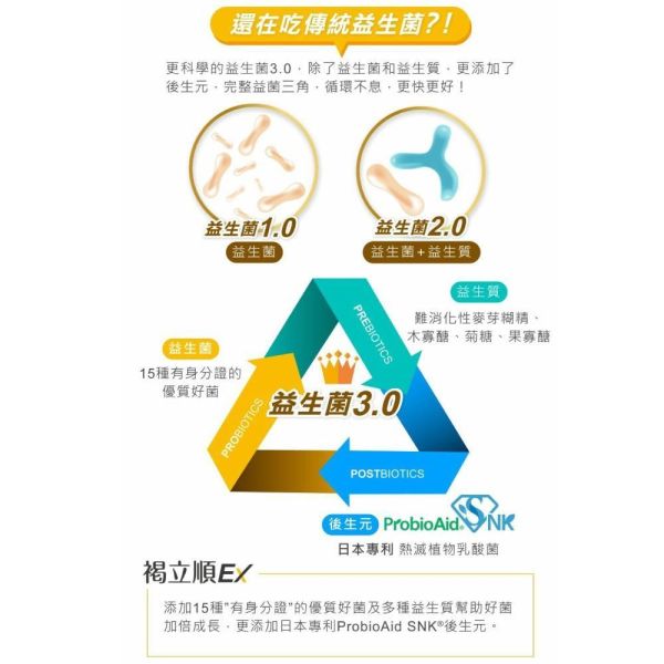 中華海洋生技 Hi-Q 褐立順EX 粉劑型 30包/盒 益生菌 