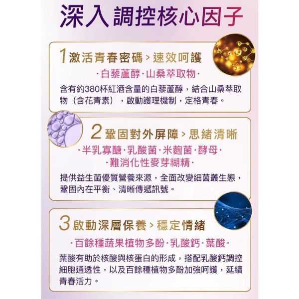 現貨 大和酵素 綺麗源植物發酵液 500ml 大和酵素,綺麗源,植物發酵液,白藜蘆醇,花青素,葉酸,蔬果酵素,日式發酵,500ml